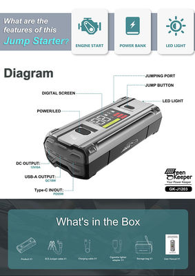 PD 65W 12V 3000A 20000mAh 다기능 휴대용 자동차 비상 배터리 부스터 점프 스타터 전력 뱅크