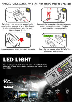 PD 65W 12V 3000A 20000mAh 다기능 휴대용 자동차 비상 배터리 부스터 점프 스타터 전력 뱅크
