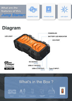 QC 18W 입력 GreenKeeper UltraSafe 슈퍼 콘덴시터 2000A 배터리 점프 스타터 LED 조명