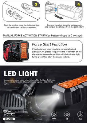 QC 18W 입력 GreenKeeper UltraSafe 슈퍼 콘덴시터 2000A 배터리 점프 스타터 LED 조명